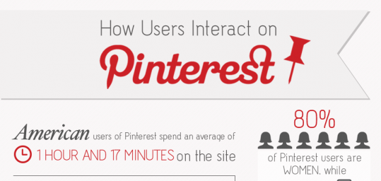 pinterest-users-main
